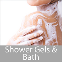 Shower Gel Formulas